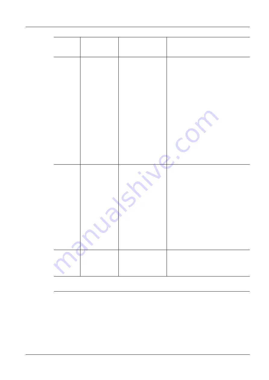 Siemens 3200 Series Service Instructions Manual Download Page 29