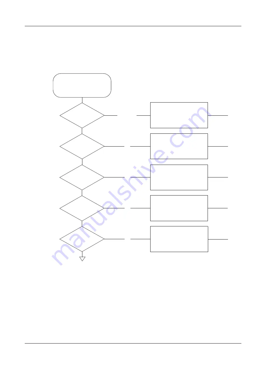 Siemens 3200 Series Service Instructions Manual Download Page 33