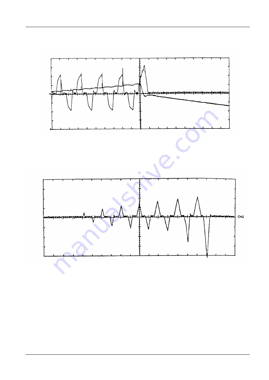 Siemens 3200 Series Service Instructions Manual Download Page 55