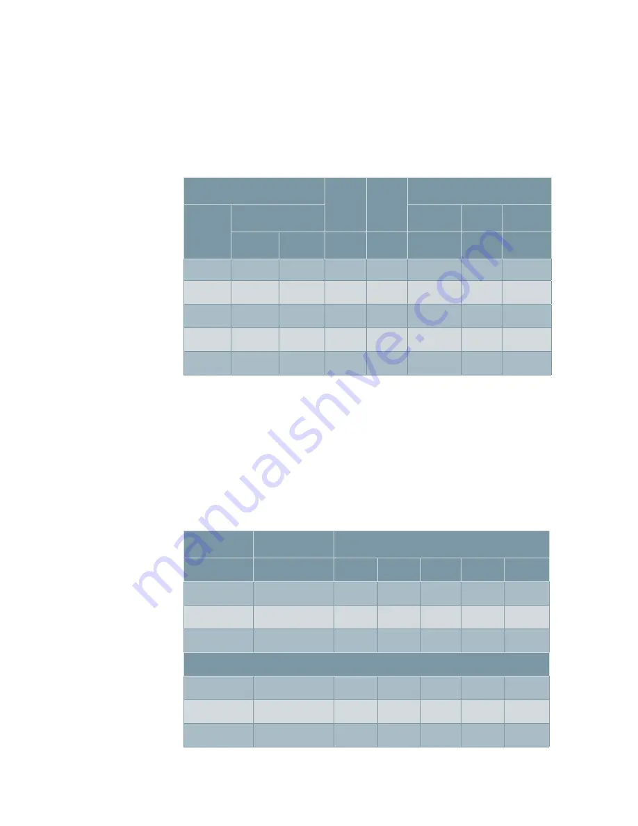 Siemens 38-3AH3 38 kV Instruction Manual Download Page 62