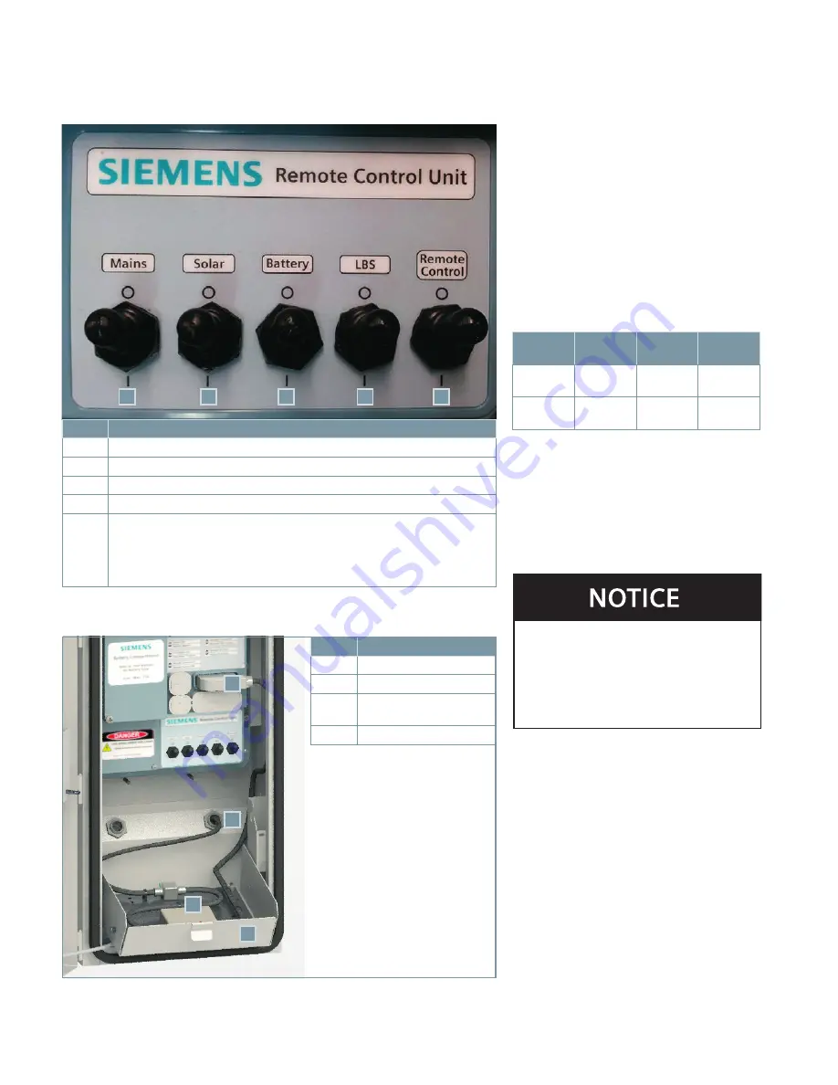 Siemens 3AD8 Instruction Manual Download Page 12