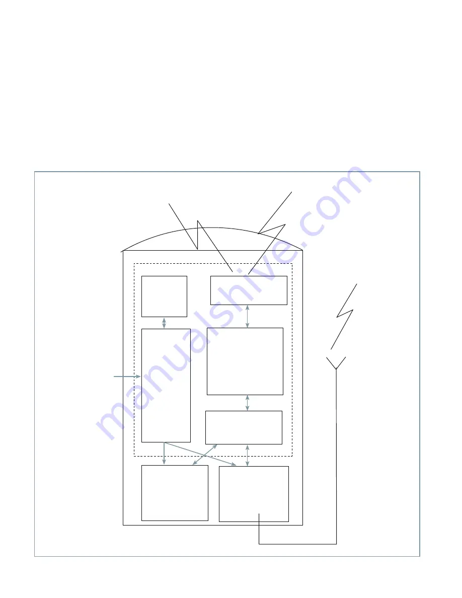 Siemens 3AD8 Instruction Manual Download Page 16