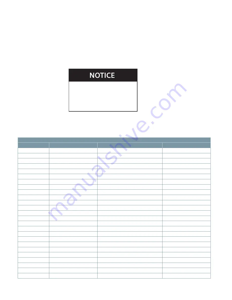 Siemens 3AD8 Instruction Manual Download Page 66