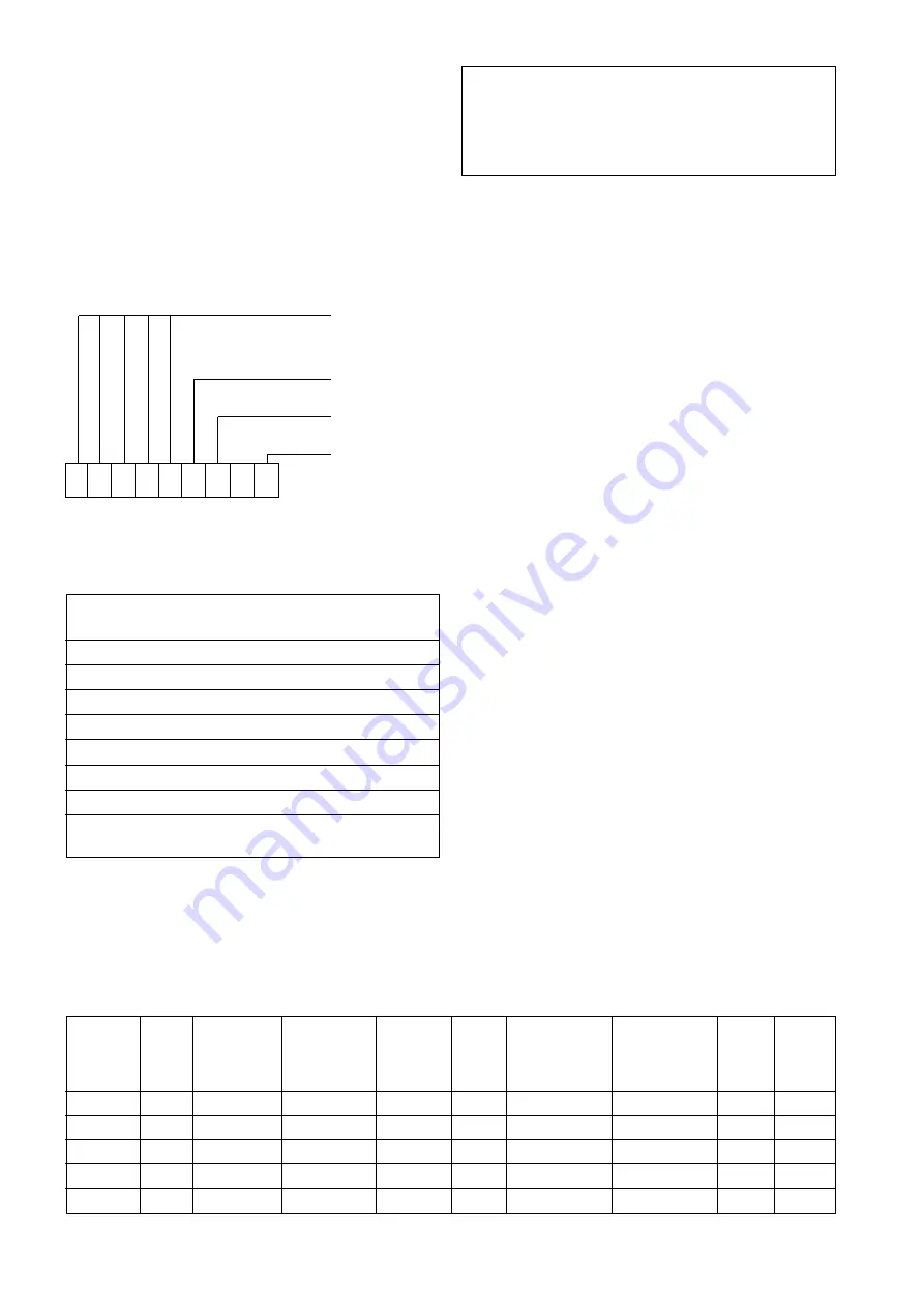 Siemens 3AF 01 Operating Instructions Manual Download Page 4