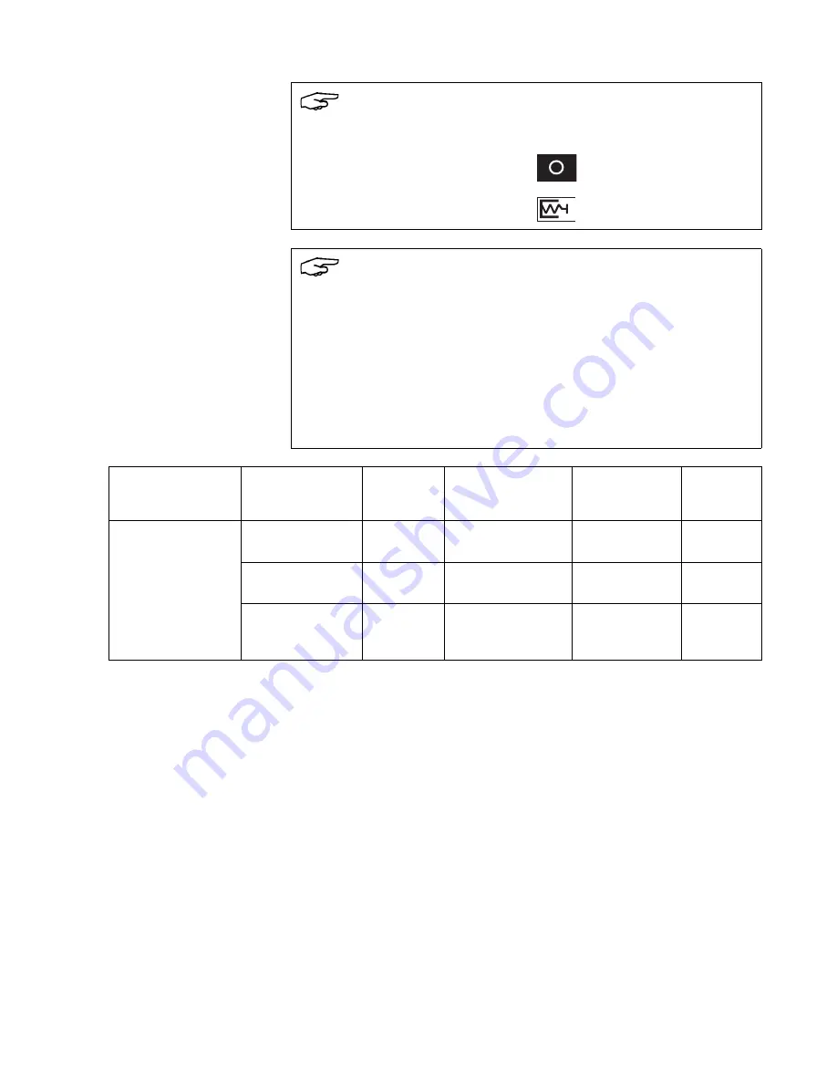 Siemens 3AK Operating Instructions Manual Download Page 9