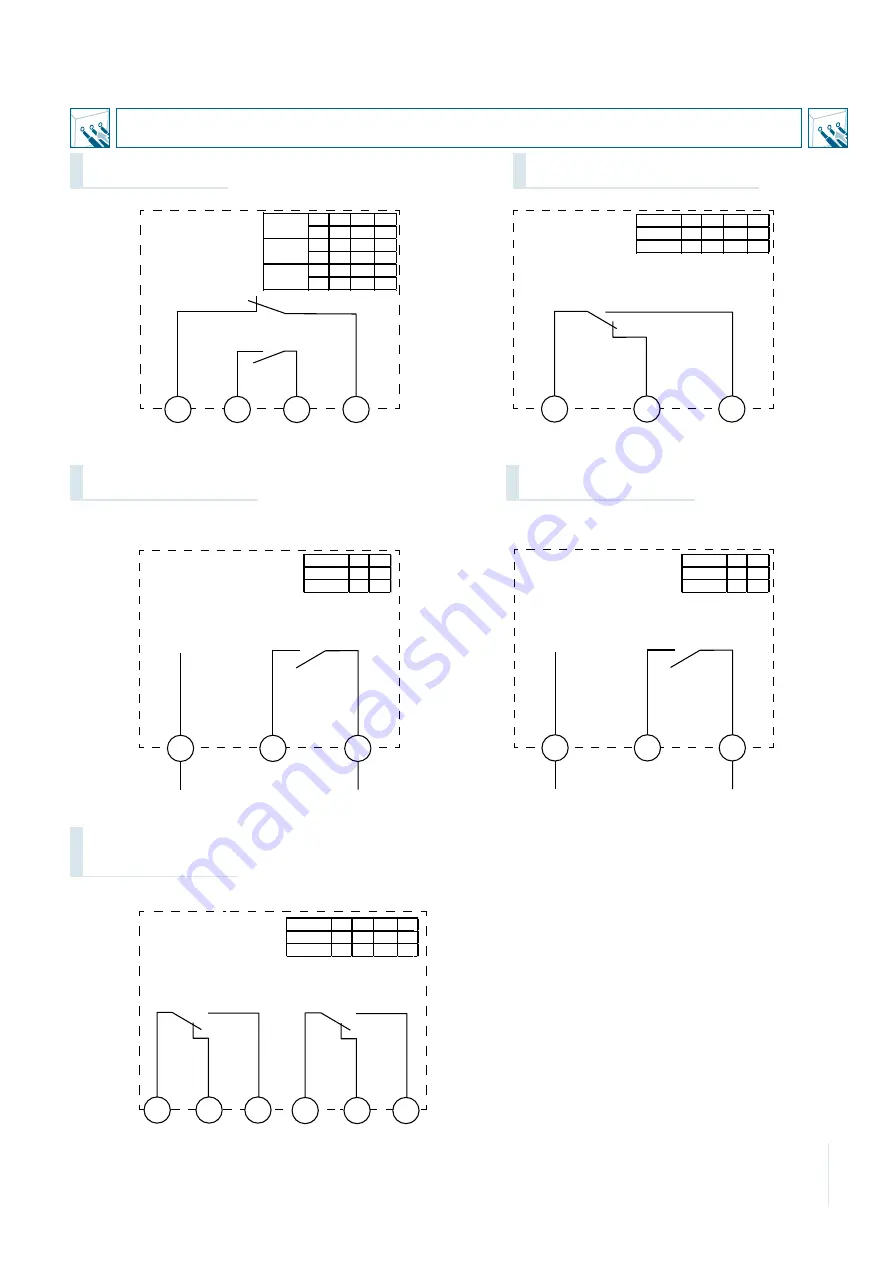 Siemens 3NP19-1GB Series Operating Instructions Manual Download Page 5