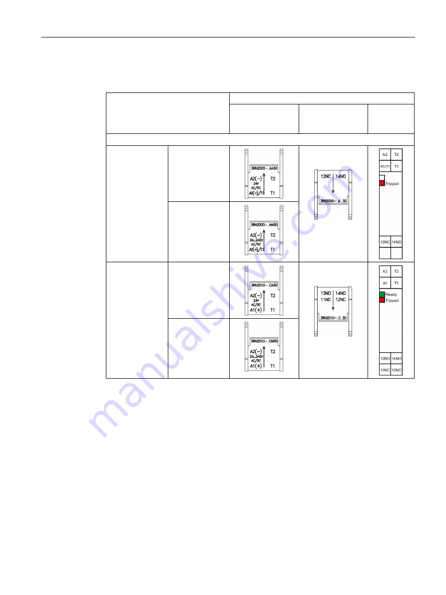 Siemens 3RN2011 Manual Download Page 35