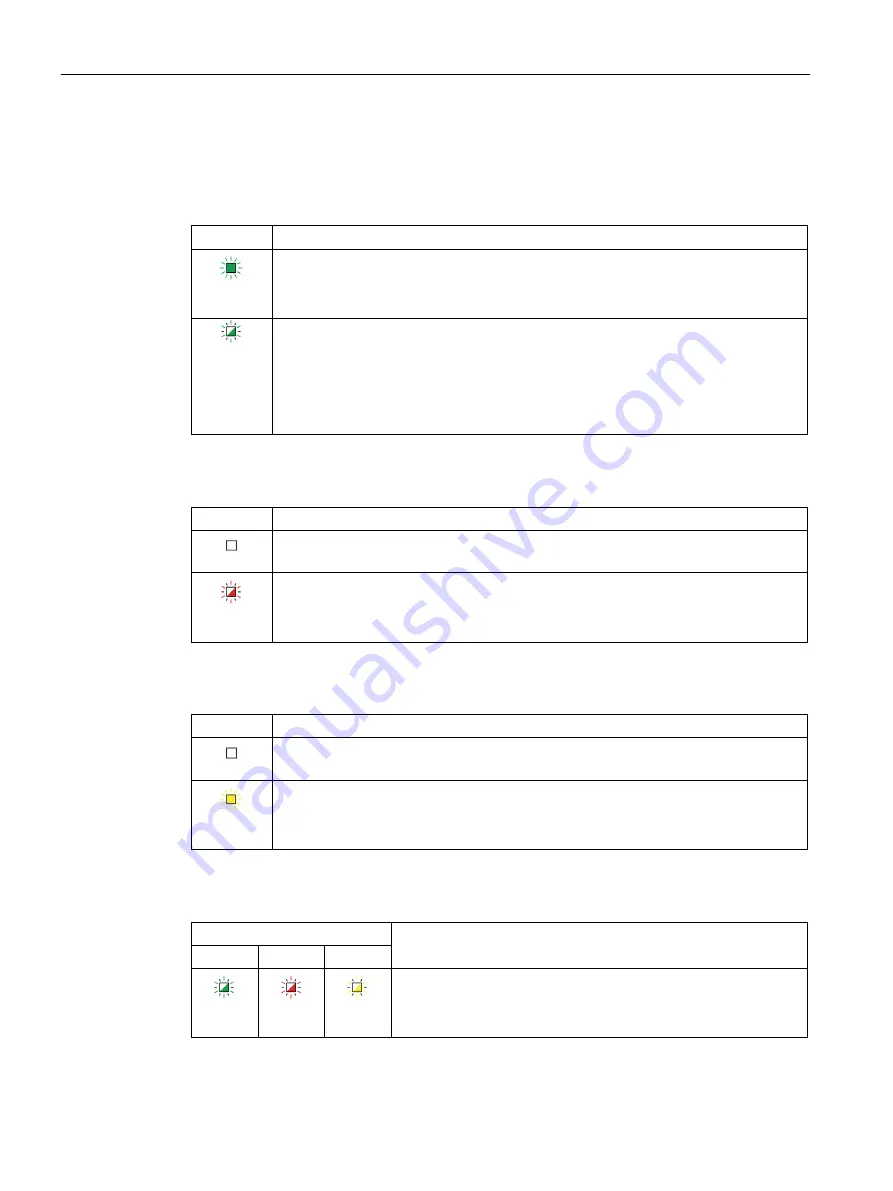 Siemens 3RW51 Series Manual Download Page 118