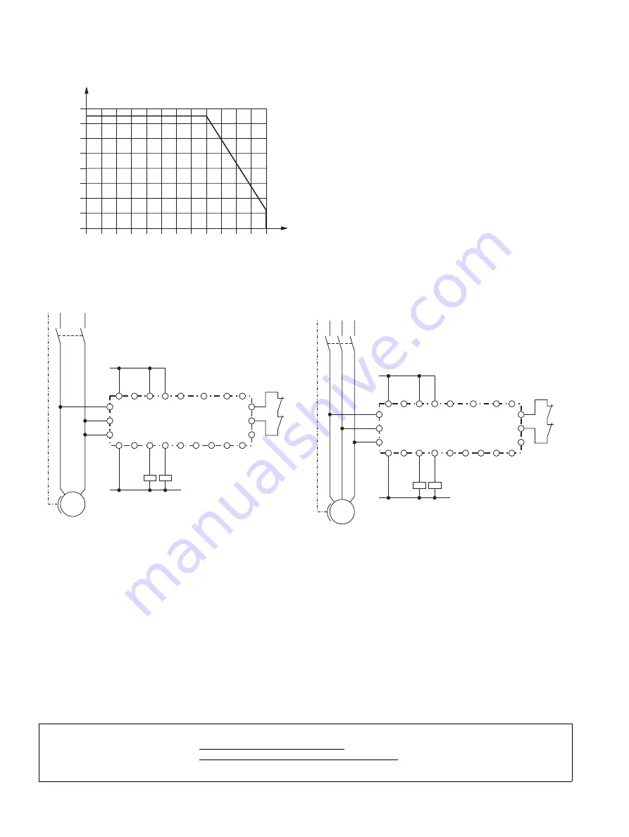 Siemens 3TK2810-0 Скачать руководство пользователя страница 14