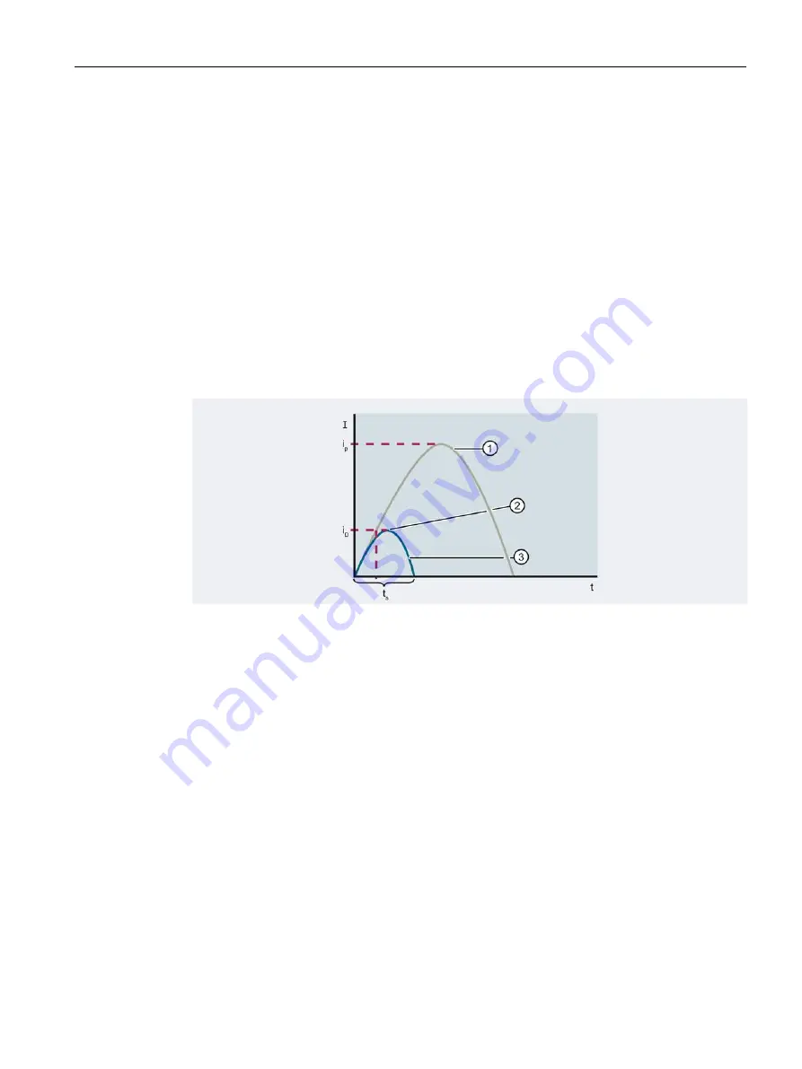 Siemens 3VA1 100 A Manual Download Page 53