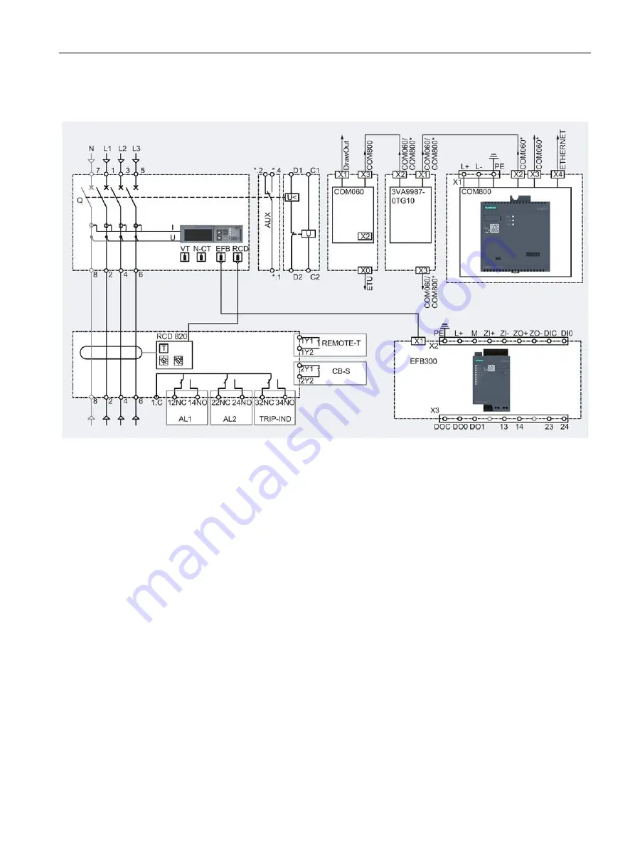 Siemens 3VA1 100 A Manual Download Page 443