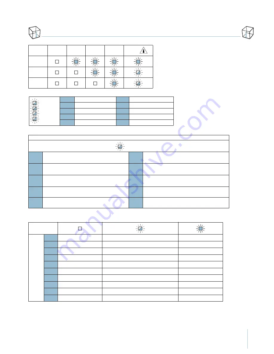 Siemens 3VA2 JP Series Manual Download Page 5