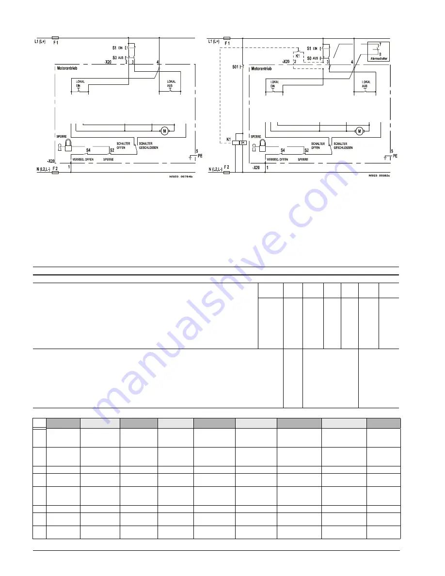 Siemens 3VL9800-3MJ00 Operating Instructions Manual Download Page 4