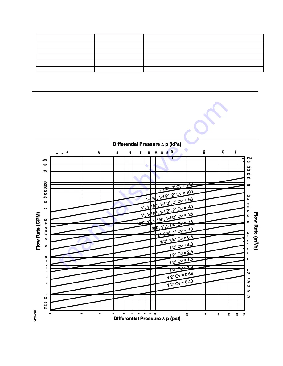 Siemens 599-10300 Technical Instructions Download Page 3