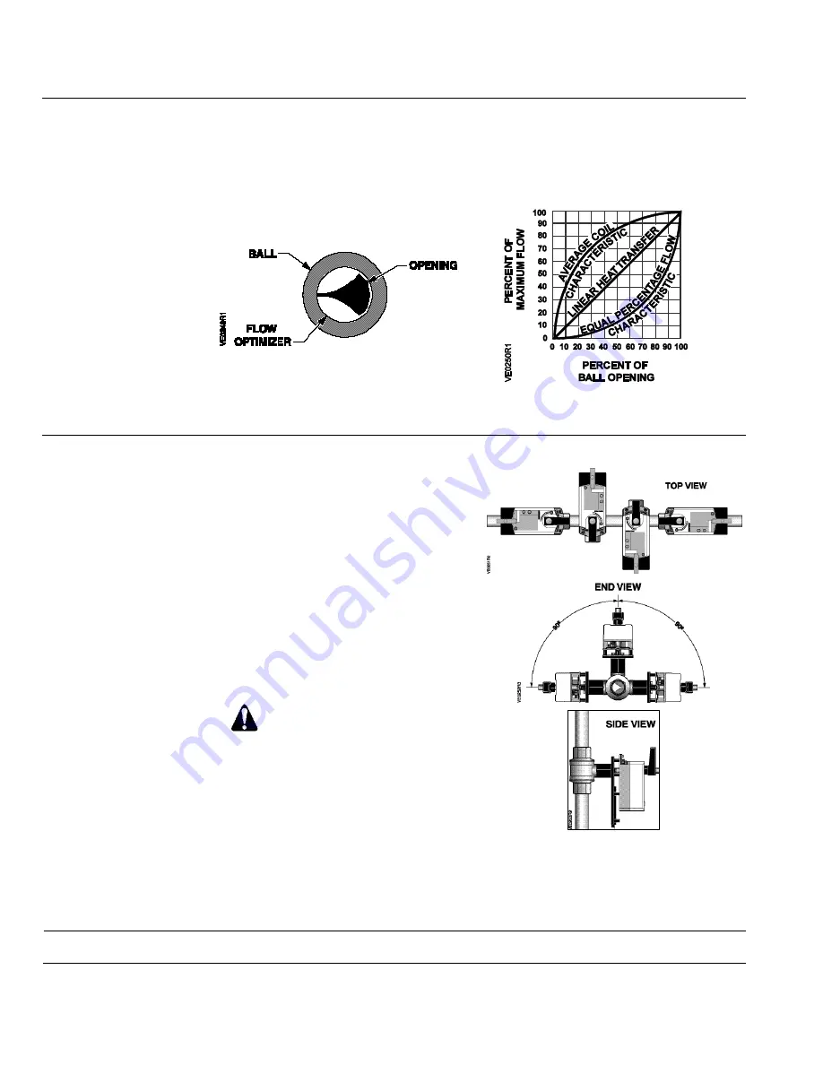 Siemens 599-10300 Скачать руководство пользователя страница 10