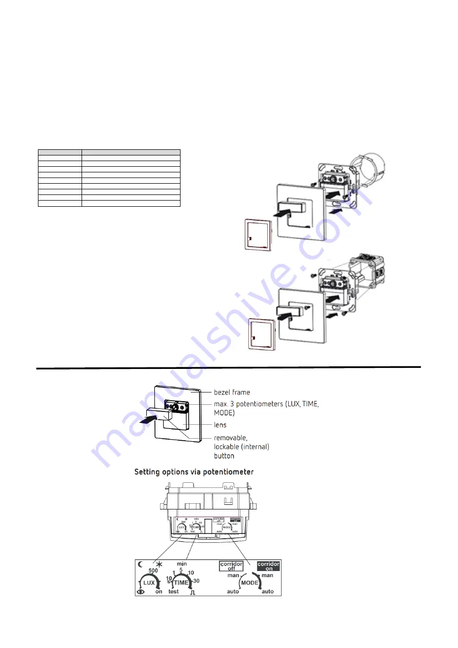 Siemens 5TC1585 Operating Instructions Manual Download Page 5