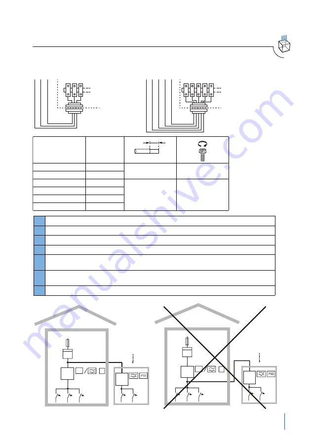 Siemens 5TT3 201 Series Operating Instructions Manual Download Page 3