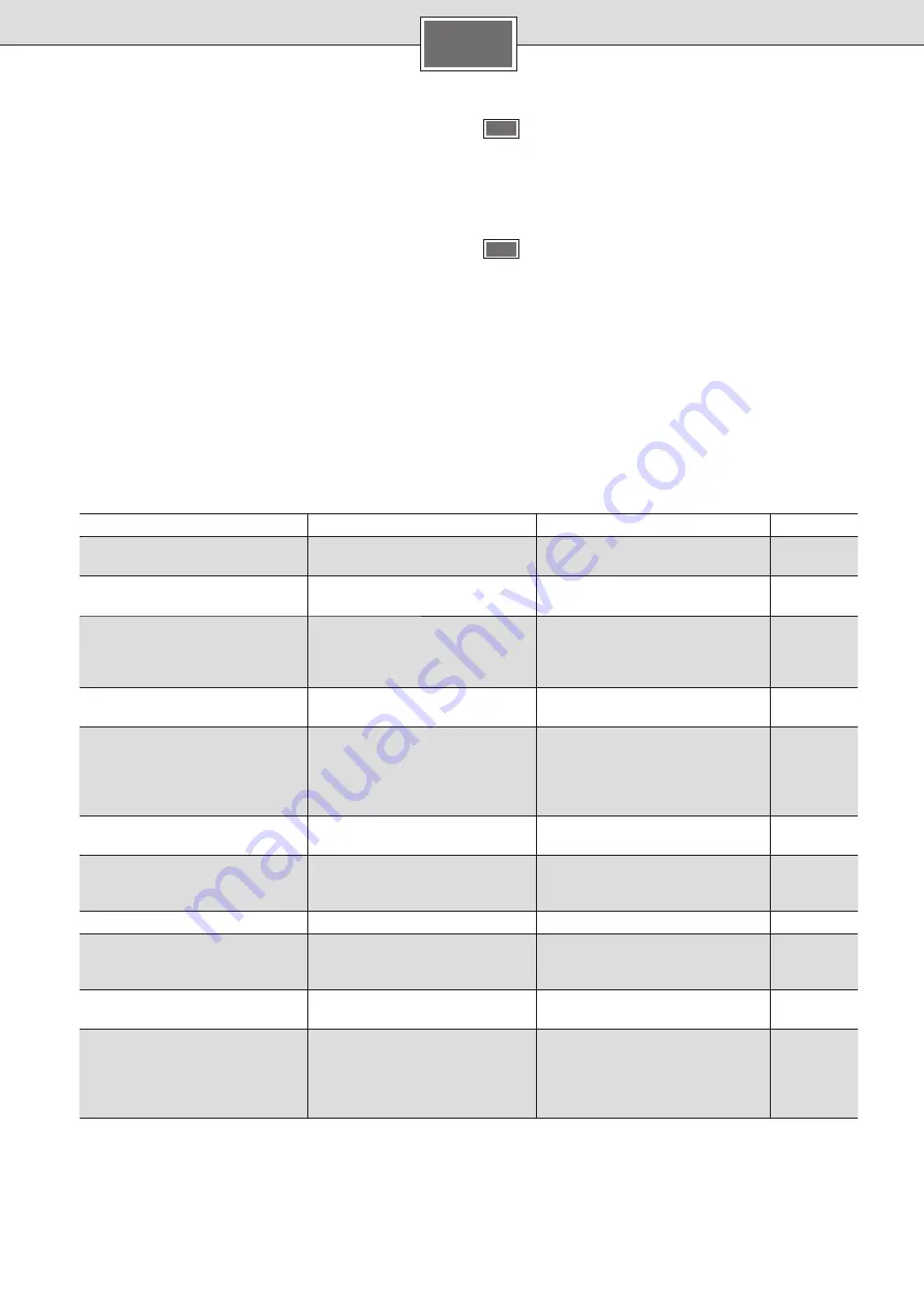 Siemens 6 720 820 351 Installation And Operating Instructions Manual Download Page 7