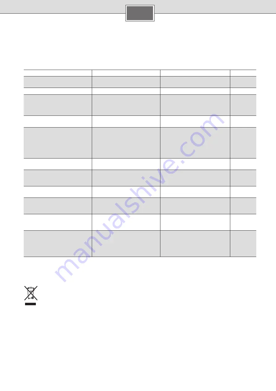 Siemens 6 720 820 351 Installation And Operating Instructions Manual Download Page 29