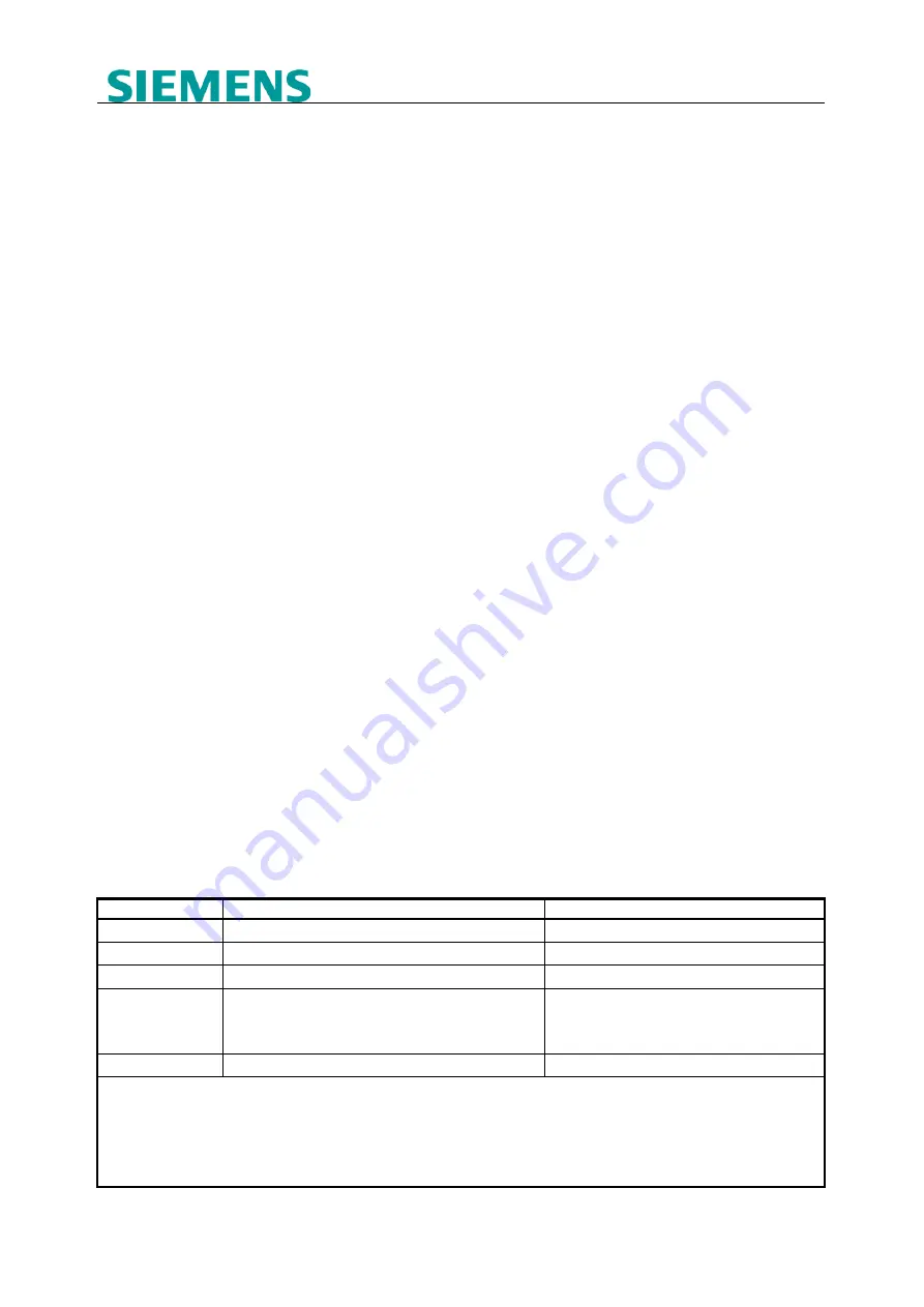 Siemens 667/HB/47200/000 Manual Download Page 1