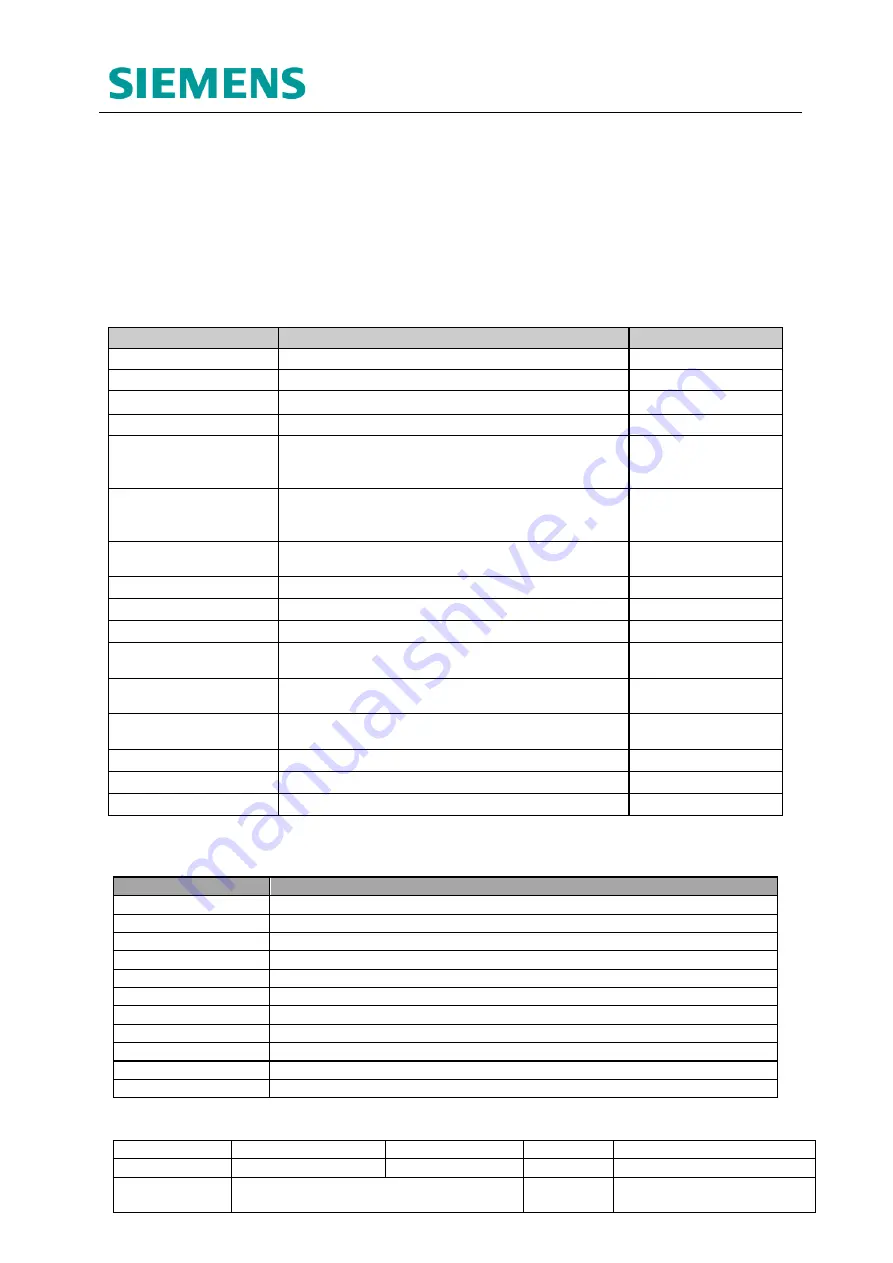 Siemens 667/HB/47200/000 Manual Download Page 12