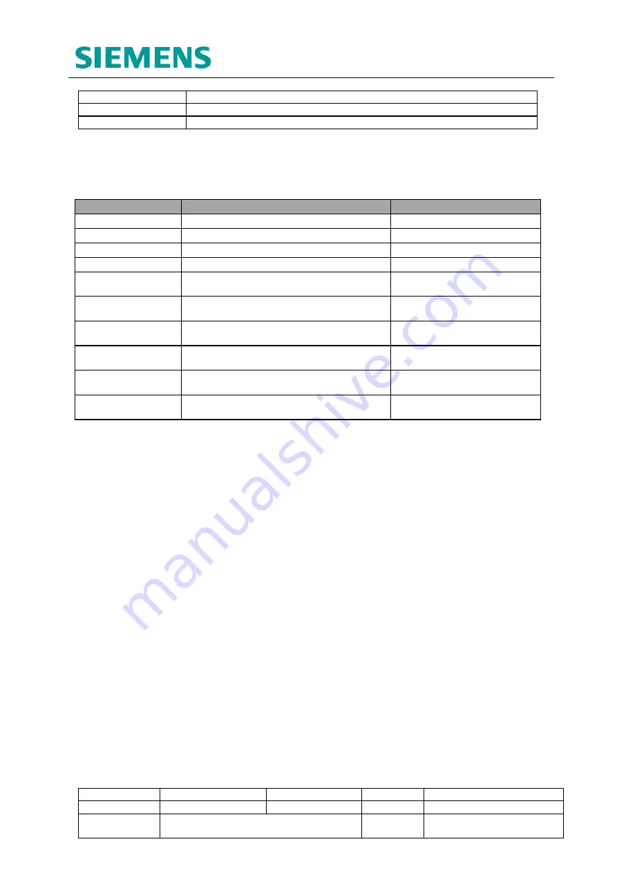 Siemens 667/HB/47200/000 Manual Download Page 13