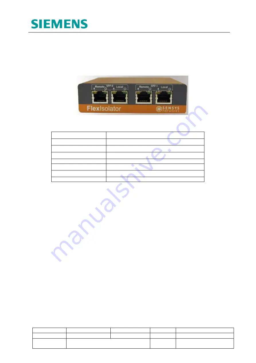 Siemens 667/HB/47200/000 Manual Download Page 28