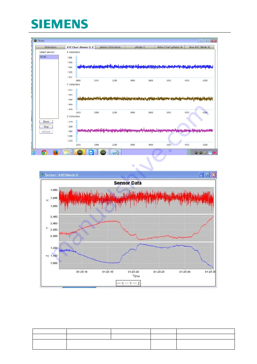 Siemens 667/HB/47200/000 Manual Download Page 89