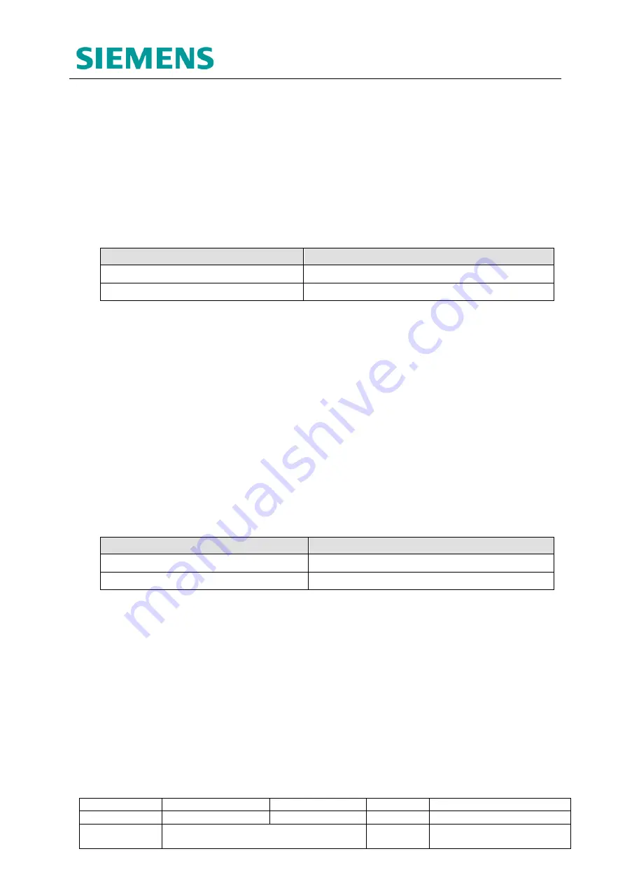 Siemens 667/HB/47200/000 Manual Download Page 95