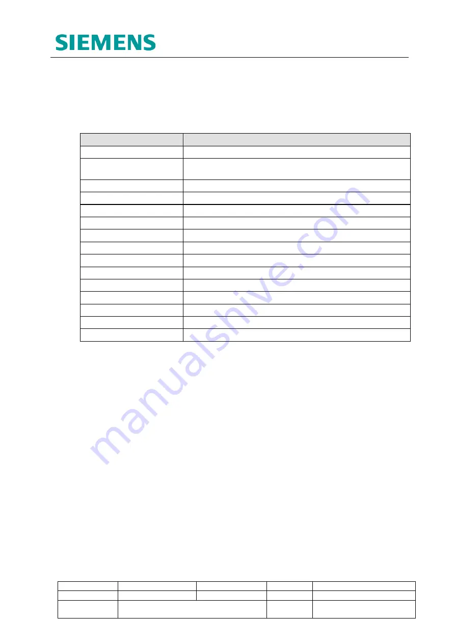 Siemens 667/HB/47200/000 Manual Download Page 98