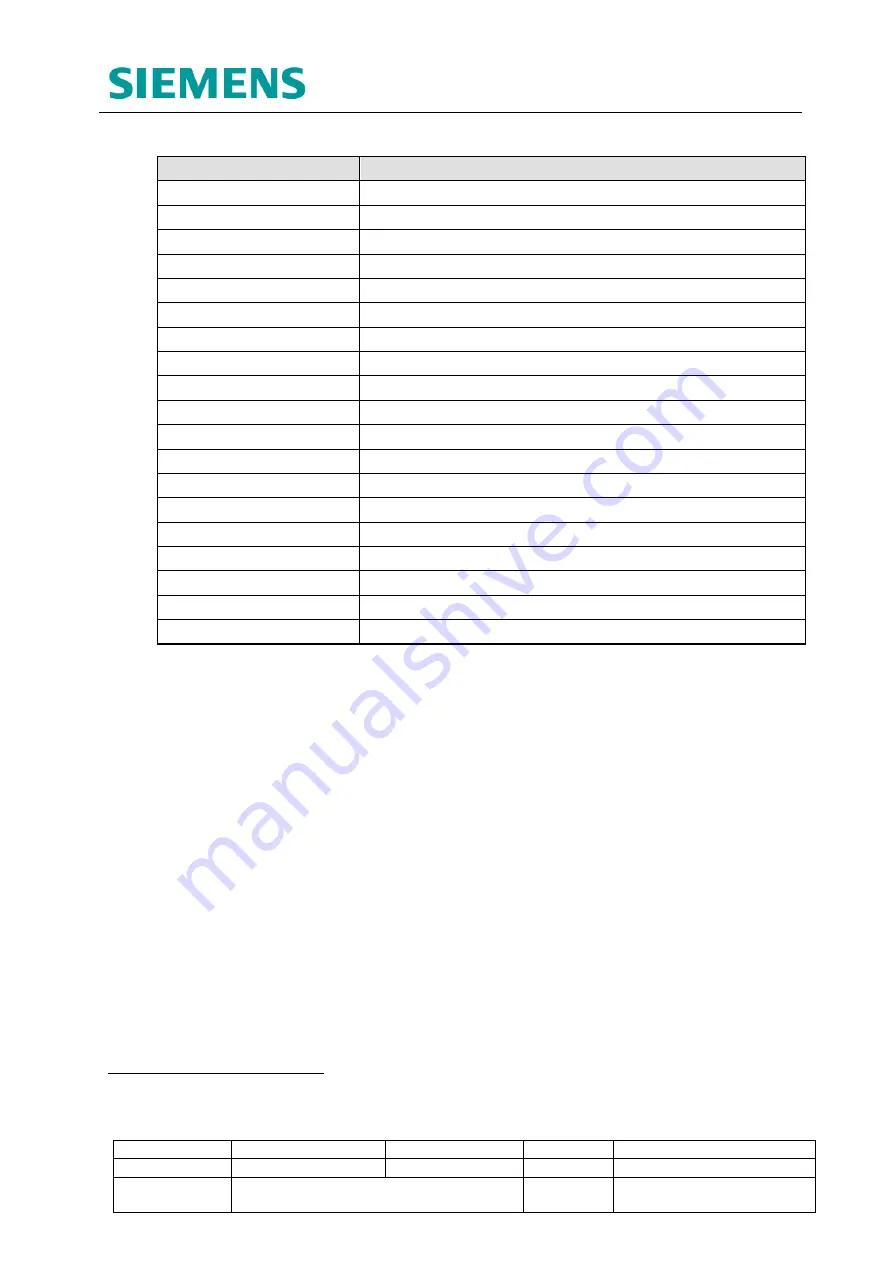 Siemens 667/HB/47200/000 Manual Download Page 100