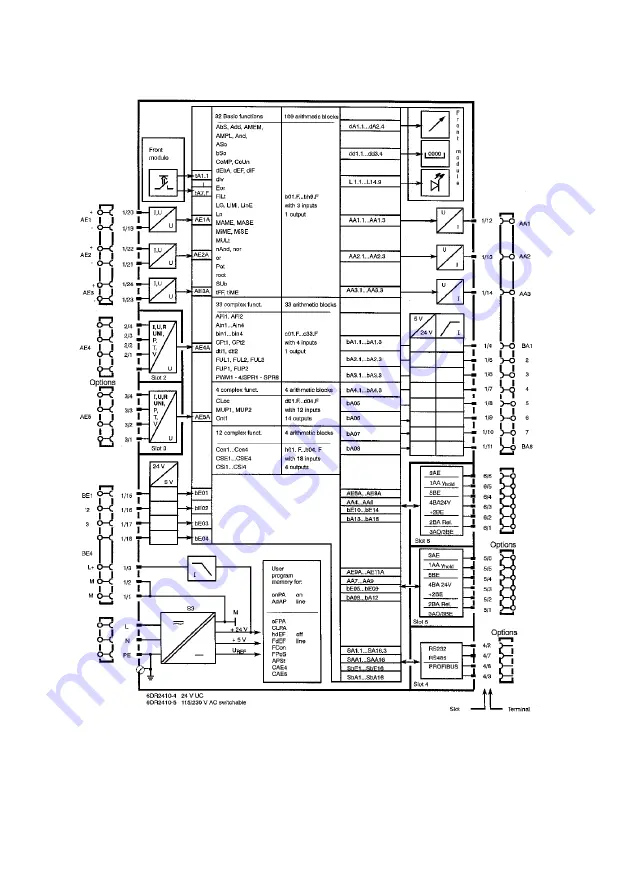 Siemens 6DR2210-4 Скачать руководство пользователя страница 23