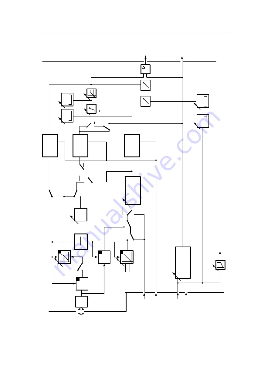 Siemens 6DR2210 Скачать руководство пользователя страница 65