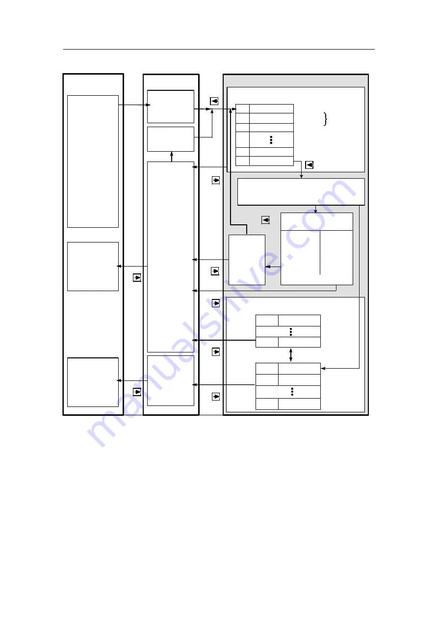 Siemens 6DR2210 Скачать руководство пользователя страница 180