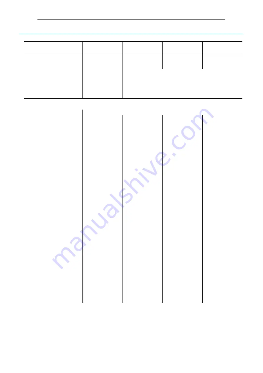 Siemens 6DR55 Series Manual Download Page 165