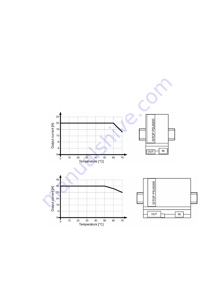 Siemens 6EP1437-3BA10 Скачать руководство пользователя страница 19