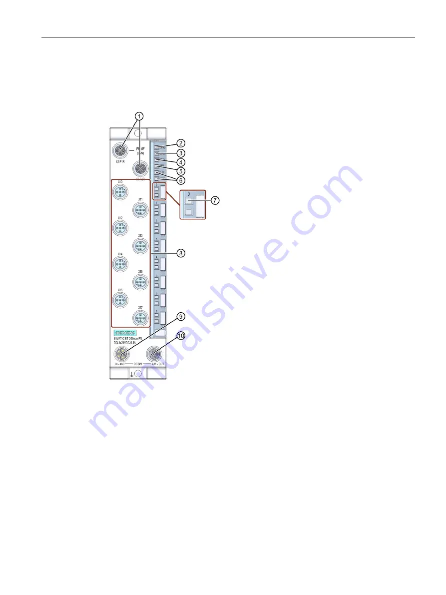 Siemens 6ES7142-6BG00-0BB0 Equipment Manual Download Page 12