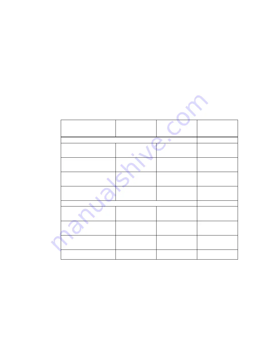 Siemens 6ES7148-6JG00-0BB0 Manual Download Page 22