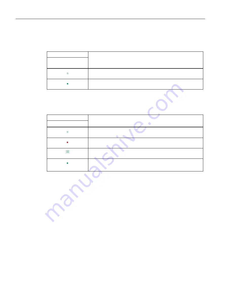 Siemens 6ES7148-6JG00-0BB0 Manual Download Page 31