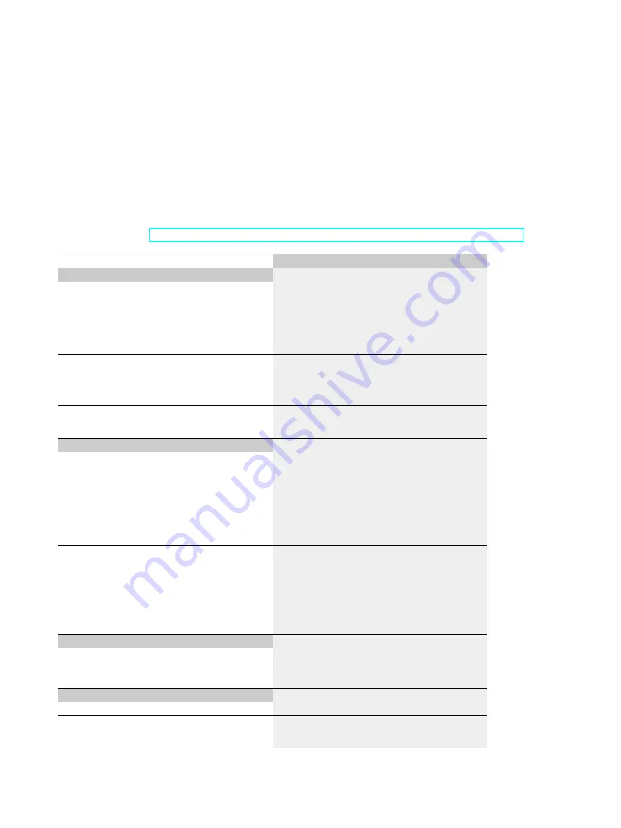 Siemens 6ES7148-6JG00-0BB0 Manual Download Page 36