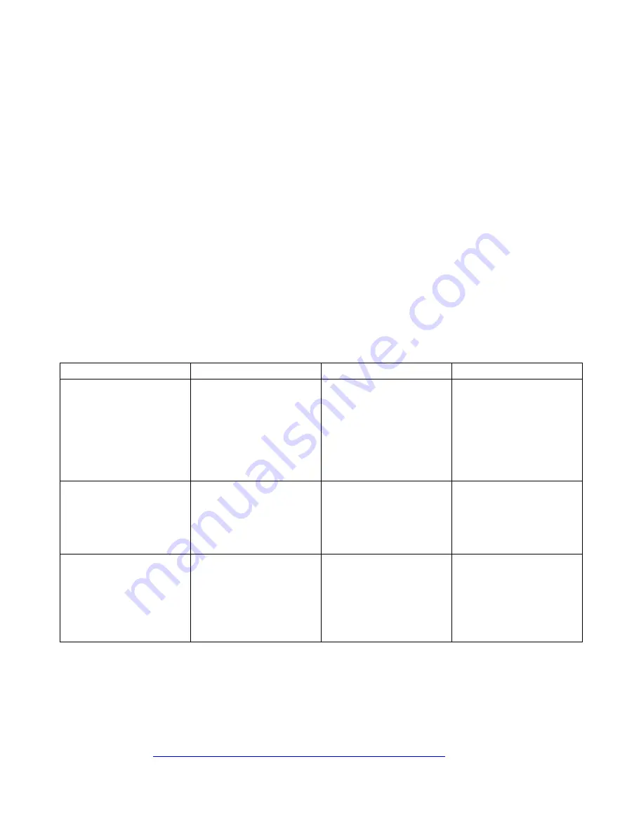 Siemens 6FE1242-6TM10-0BB1 Product Manual Download Page 33