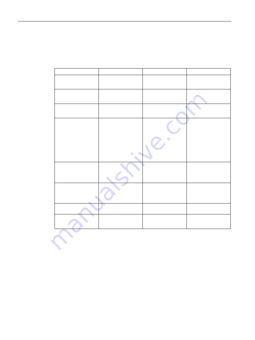 Siemens 6FE1242-6TM10-0BB1 Product Manual Download Page 36