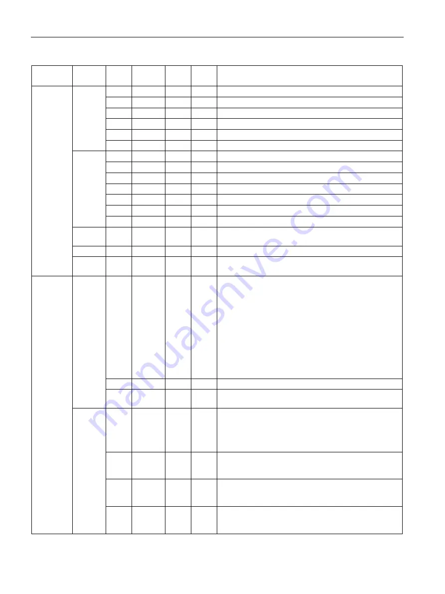 Siemens 6FE1242-6TM10-0BB1 Product Manual Download Page 40