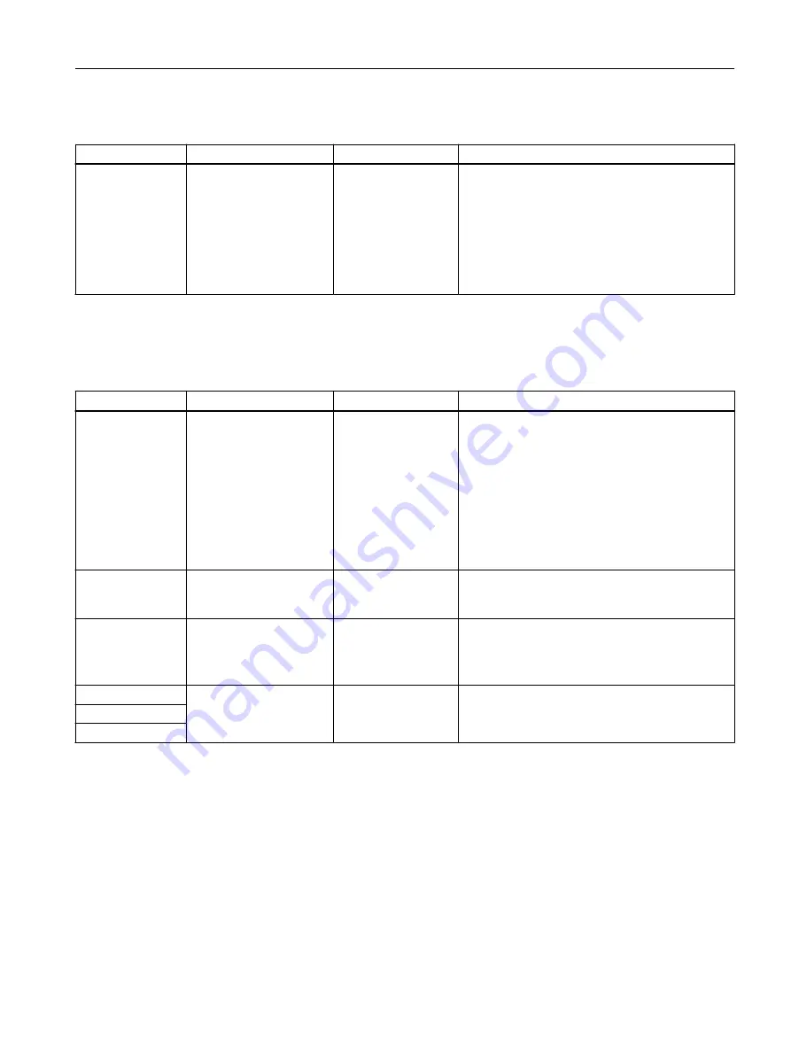 Siemens 6GA7202-2AA10-1BF1 Operating Instructions Manual Download Page 79