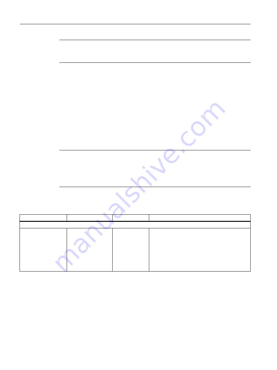 Siemens 6GA7202-2AA10-1BF1 Operating Instructions Manual Download Page 102