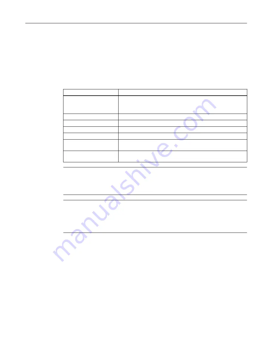 Siemens 6GA7202-2AA10-1BF1 Operating Instructions Manual Download Page 107