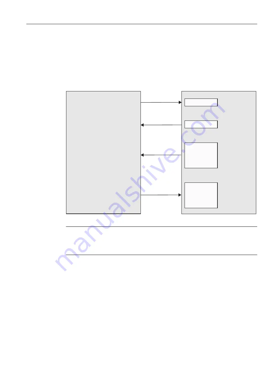 Siemens 6GA7202-2AA10-1BF1 Operating Instructions Manual Download Page 123