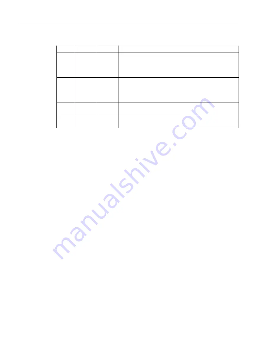 Siemens 6GA7202-2AA10-1BF1 Operating Instructions Manual Download Page 130