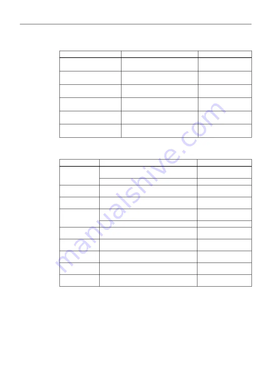 Siemens 6GK5 124-0BA00-3AR3 Operating Instructions Manual Download Page 14