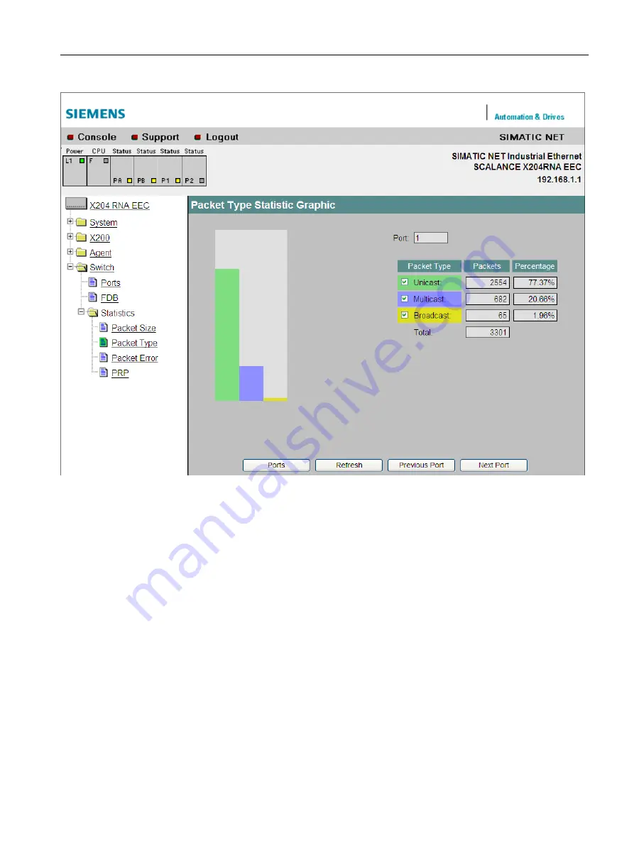 Siemens 6GK5204-0BA00-2KB2 Operating Instructions Manual Download Page 143